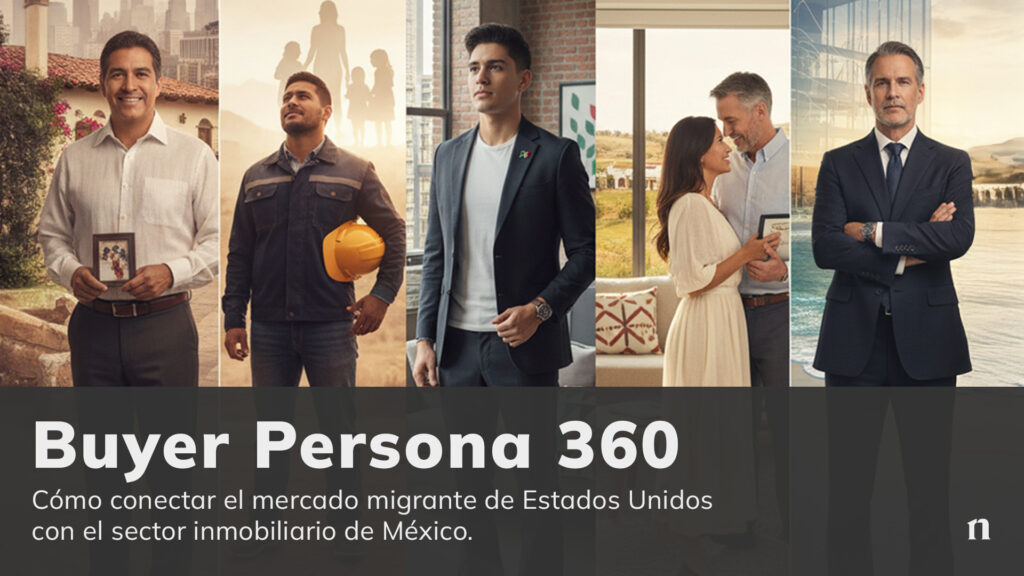 Portada del artículo Buyer Persona 360 sobre cómo conectar el mercado migrante de Estados Unidos con el sector inmobiliario de México, mostrando los cinco perfiles de comprador.